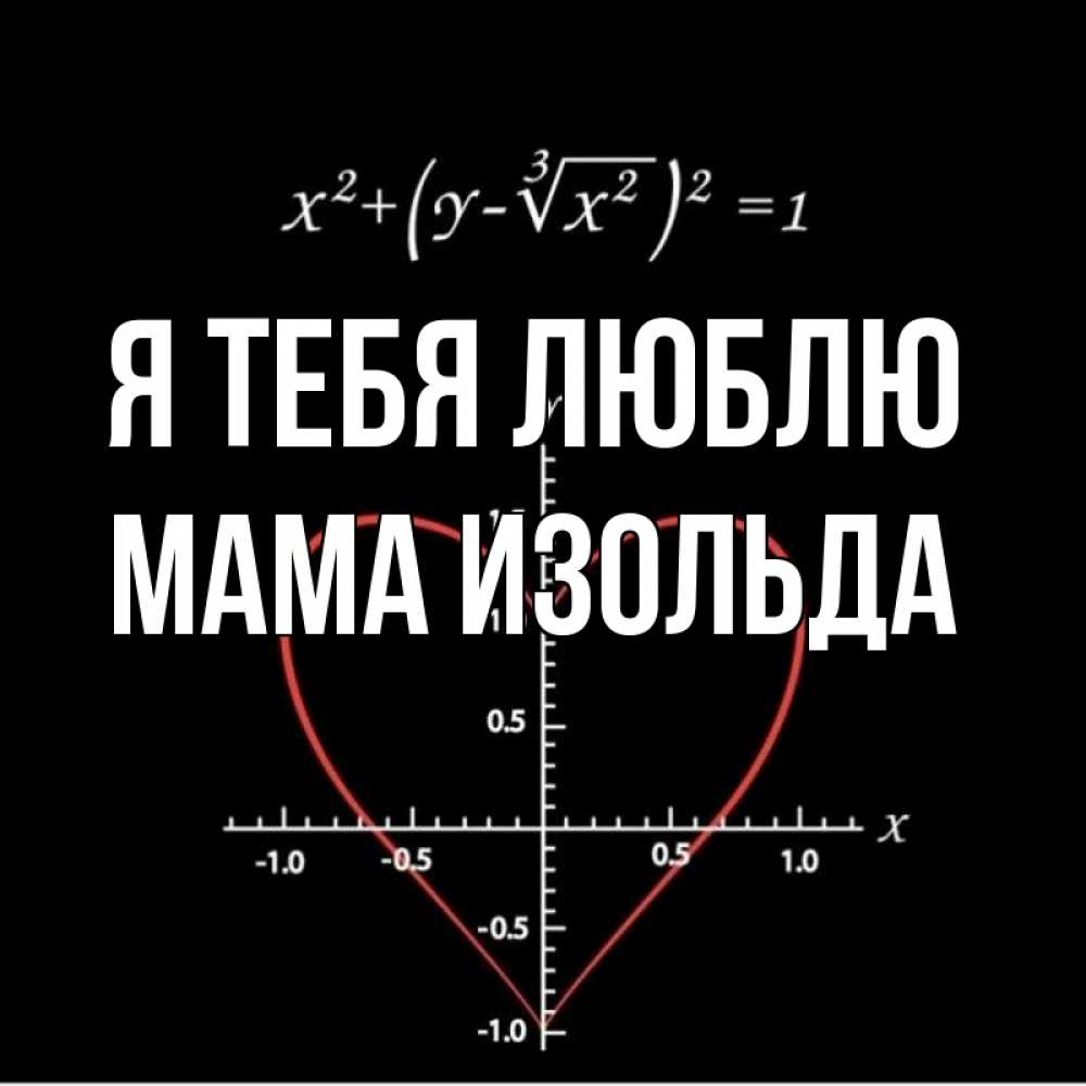 Открытка на каждый день с именем, Мама-Изольда Я тебя люблю сердечная формула Прикольная открытка с пожеланием онлайн скачать бесплатно 