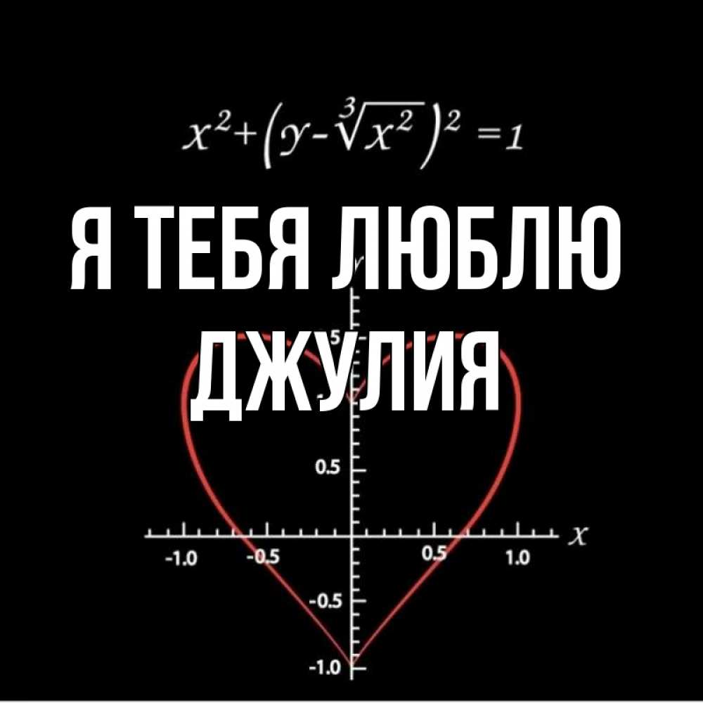 Открытка на каждый день с именем, Джулия Я тебя люблю сердечная формула Прикольная открытка с пожеланием онлайн скачать бесплатно 