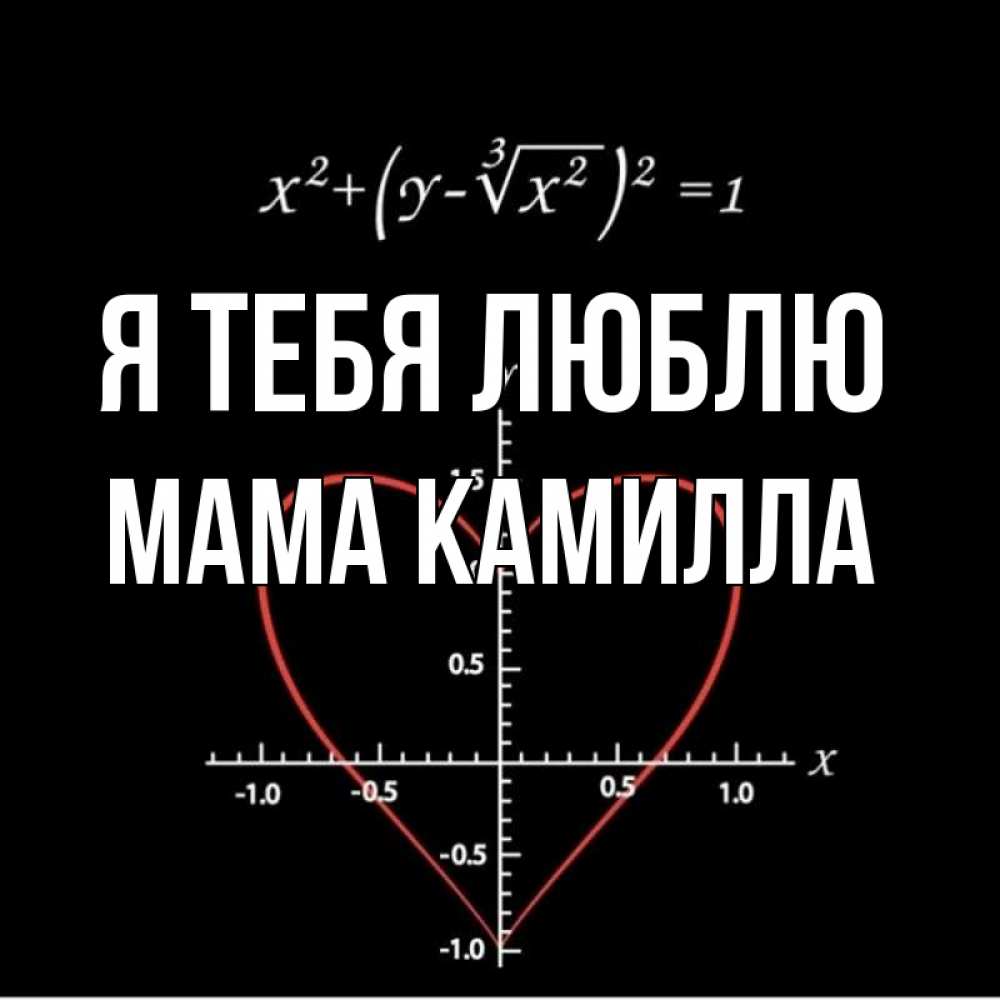 Открытка на каждый день с именем, Мама-Камилла Я тебя люблю сердечная формула Прикольная открытка с пожеланием онлайн скачать бесплатно 