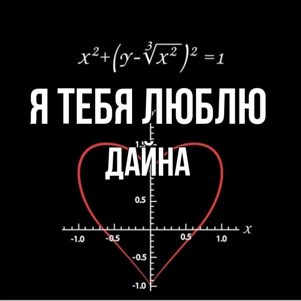 Открытка на каждый день с именем, Дайна Я тебя люблю сердечная формула Прикольная открытка с пожеланием онлайн скачать бесплатно 