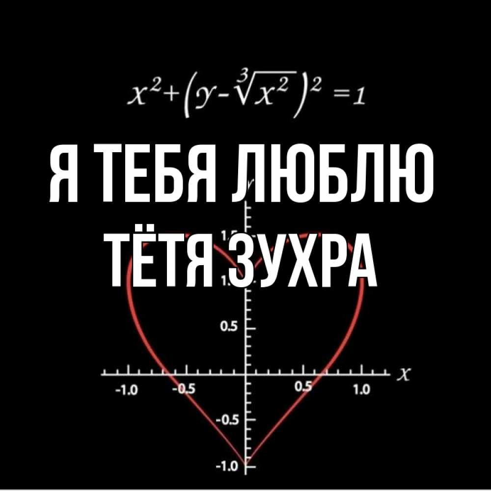 Открытка на каждый день с именем, Тётя-Зухра Я тебя люблю сердечная формула Прикольная открытка с пожеланием онлайн скачать бесплатно 