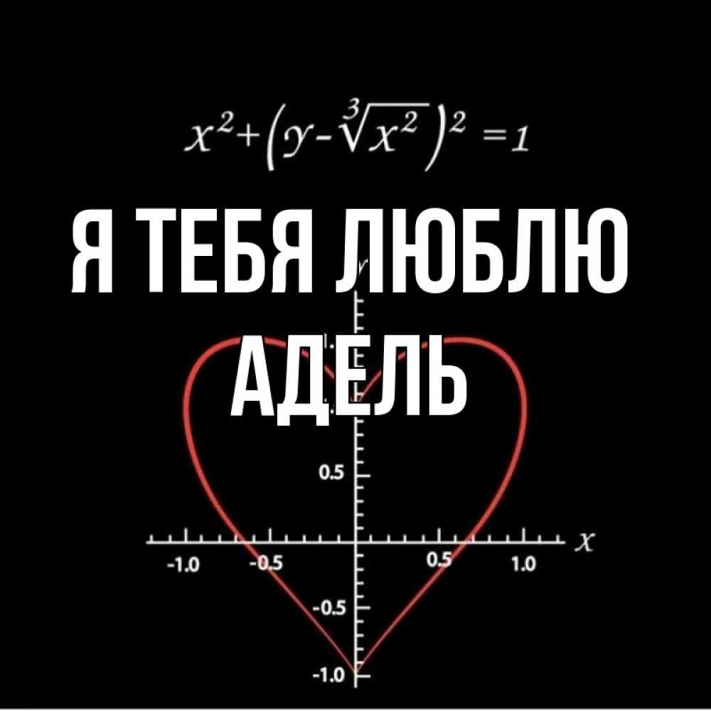 Открытка на каждый день с именем, Адель Я тебя люблю сердечная формула Прикольная открытка с пожеланием онлайн скачать бесплатно 