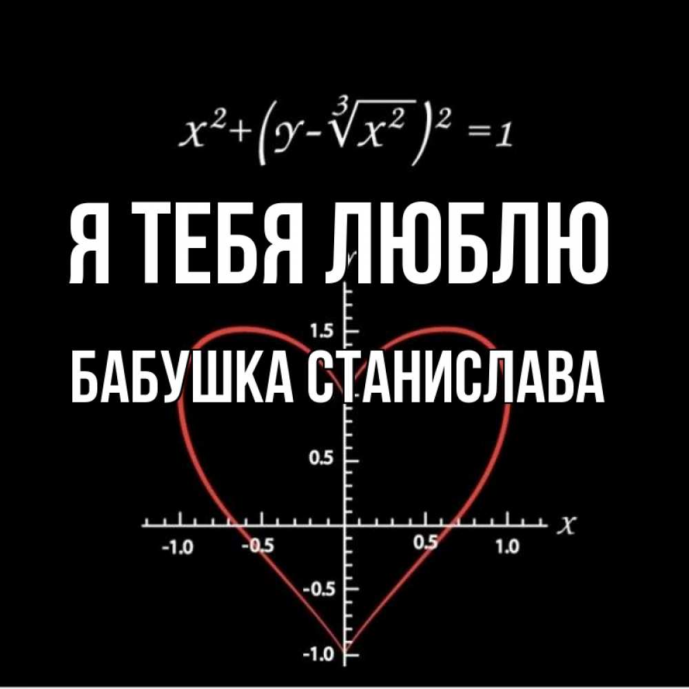 Открытка на каждый день с именем, Бабушка-Станислава Я тебя люблю сердечная формула Прикольная открытка с пожеланием онлайн скачать бесплатно 
