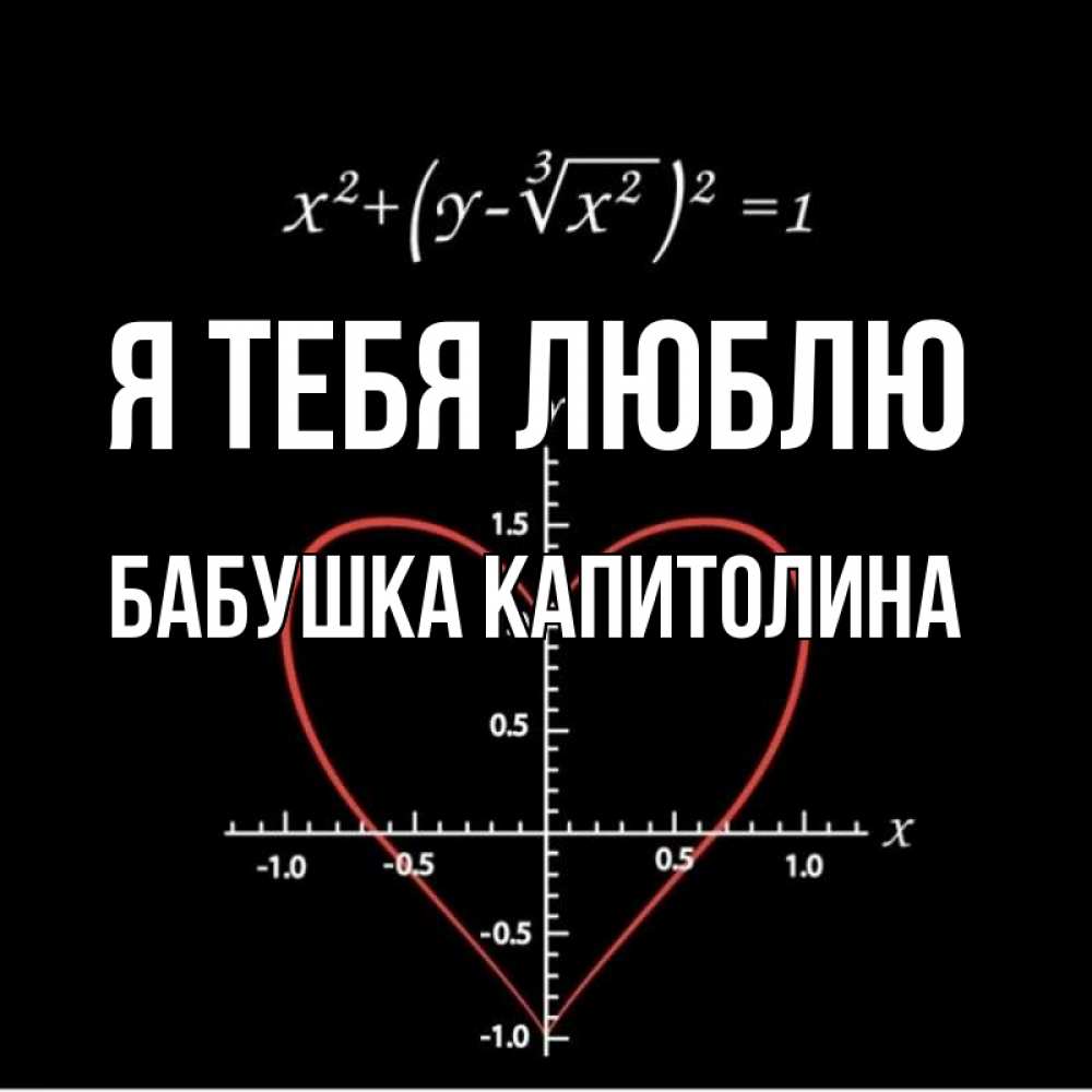 Открытка на каждый день с именем, Бабушка-Капитолина Я тебя люблю сердечная формула Прикольная открытка с пожеланием онлайн скачать бесплатно 