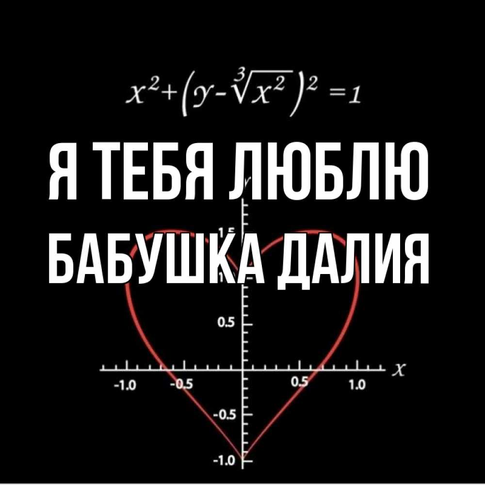 Открытка на каждый день с именем, Бабушка-Далия Я тебя люблю сердечная формула Прикольная открытка с пожеланием онлайн скачать бесплатно 