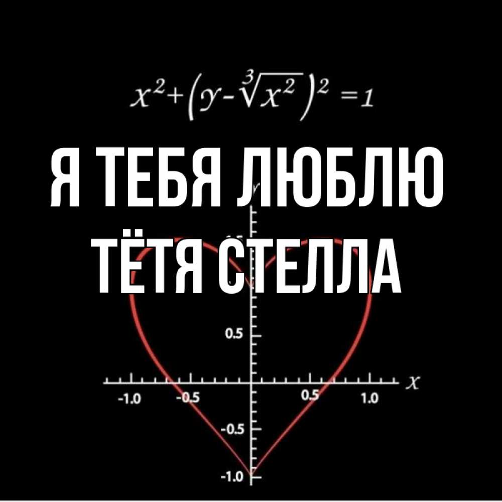 Открытка на каждый день с именем, Тётя-Стелла Я тебя люблю сердечная формула Прикольная открытка с пожеланием онлайн скачать бесплатно 