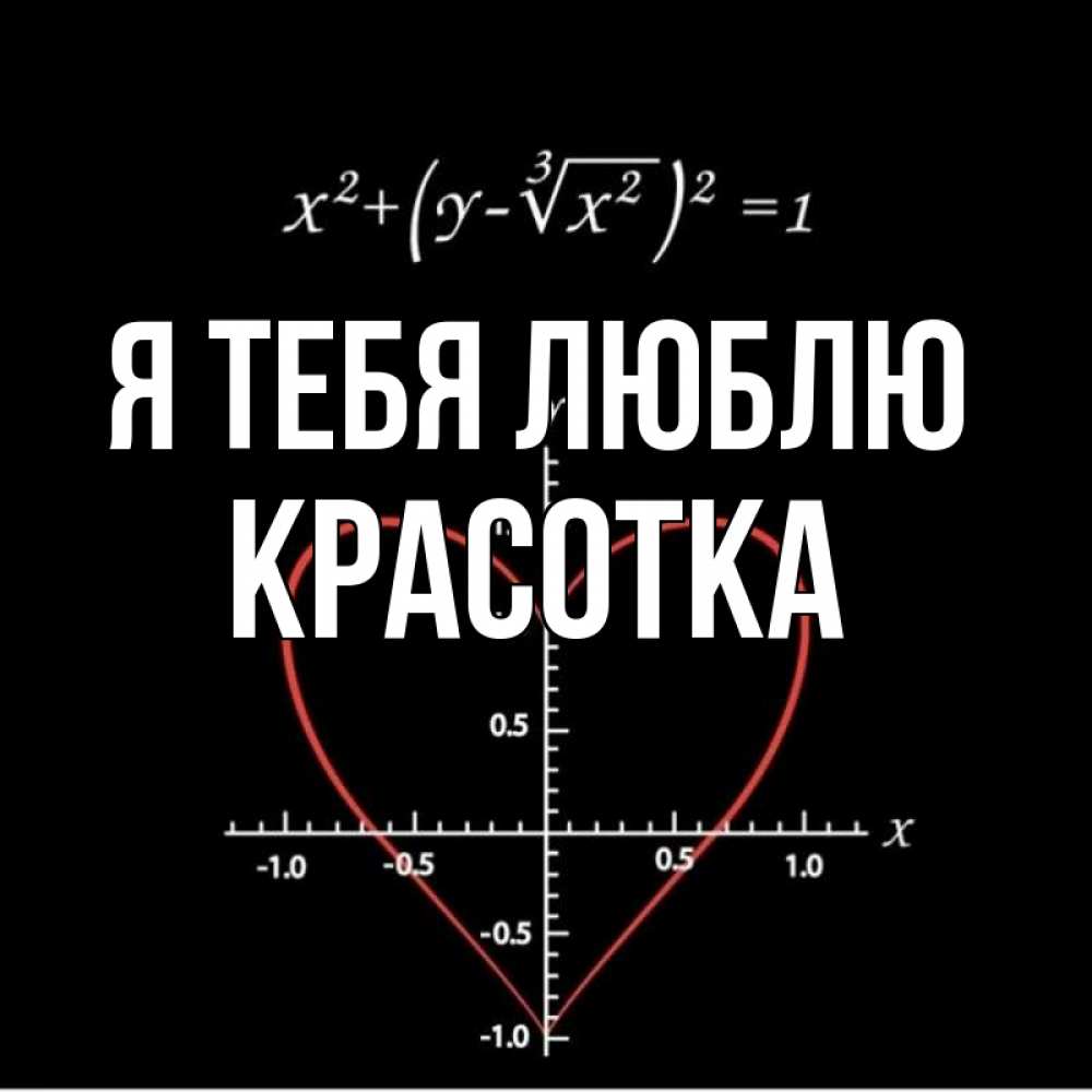 Открытка на каждый день с именем, красотка Я тебя люблю сердечная формула Прикольная открытка с пожеланием онлайн скачать бесплатно 