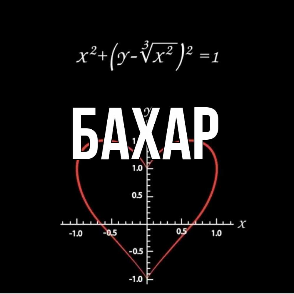 Картинка  с именем , Бахар