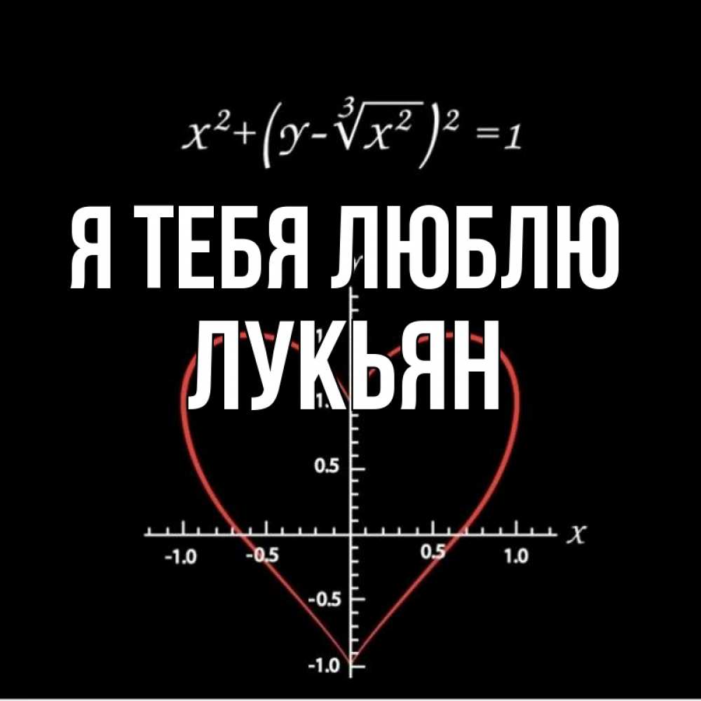 Открытка на каждый день с именем, Лукьян Я тебя люблю сердечная формула Прикольная открытка с пожеланием онлайн скачать бесплатно 