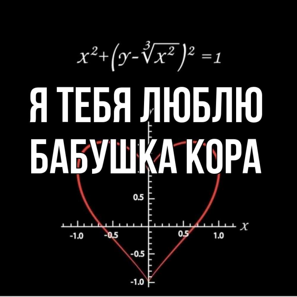 Открытка на каждый день с именем, Бабушка-Кора Я тебя люблю сердечная формула Прикольная открытка с пожеланием онлайн скачать бесплатно 