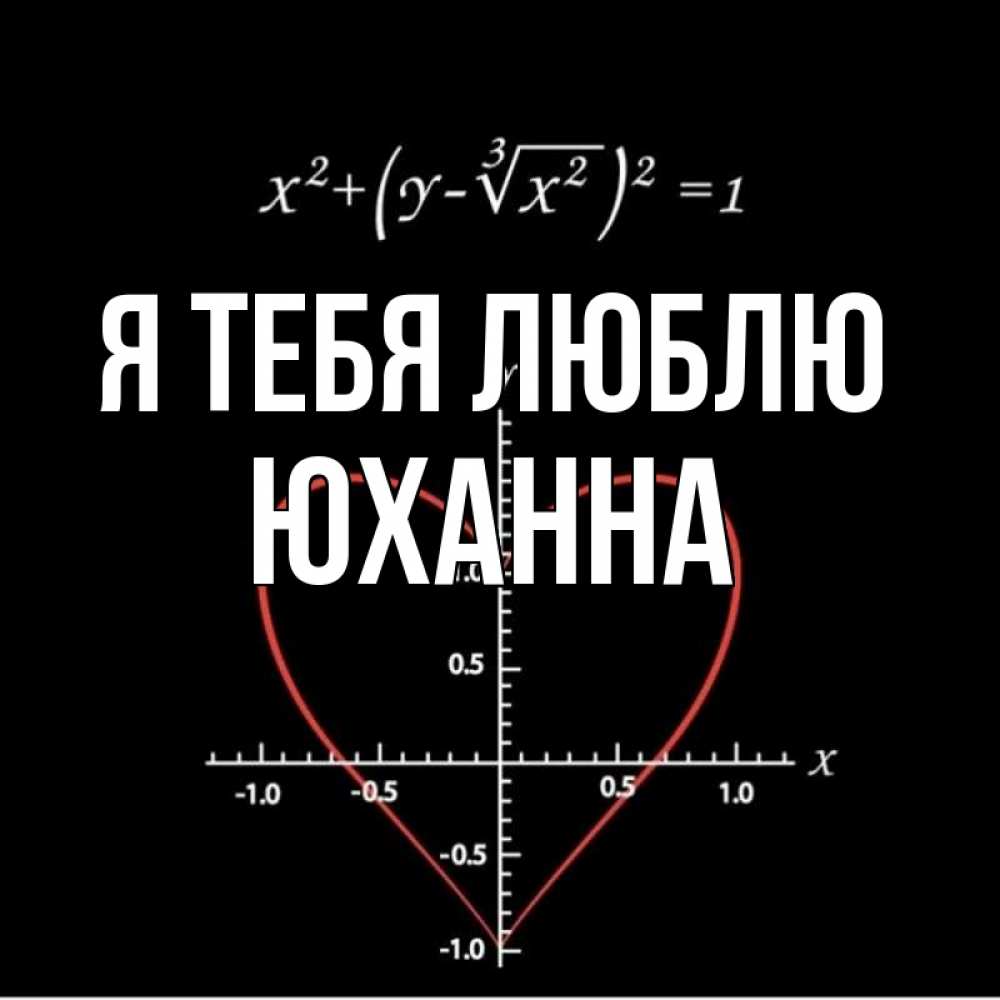 Открытка на каждый день с именем, Юханна Я тебя люблю сердечная формула Прикольная открытка с пожеланием онлайн скачать бесплатно 