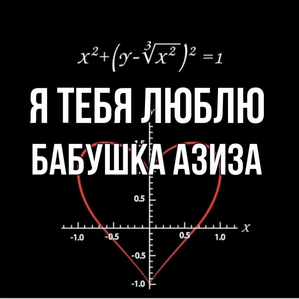 Открытка на каждый день с именем, Бабушка-Азиза Я тебя люблю сердечная формула Прикольная открытка с пожеланием онлайн скачать бесплатно 