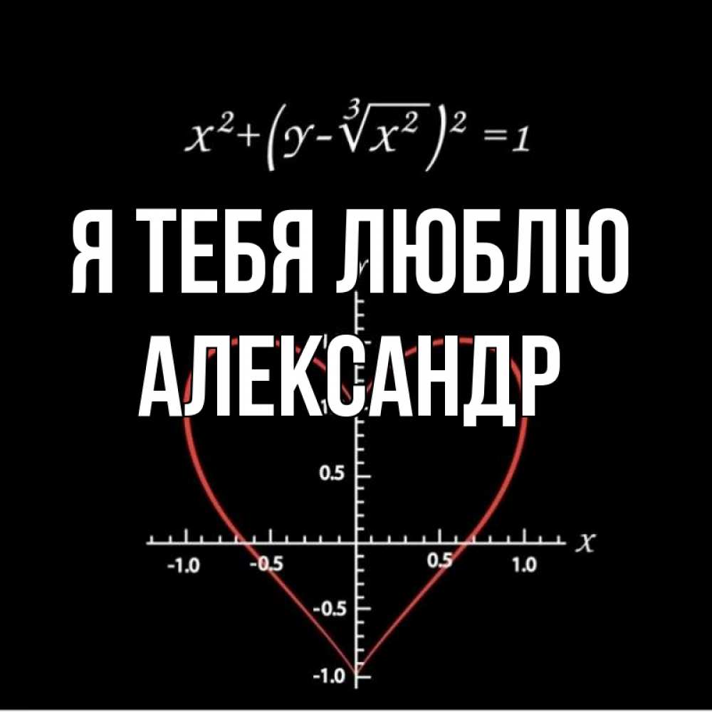 Открытка на каждый день с именем, Александр Я тебя люблю сердечная формула Прикольная открытка с пожеланием онлайн скачать бесплатно 