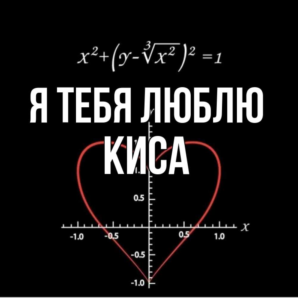 Открытка на каждый день с именем, КИСА Я тебя люблю сердечная формула Прикольная открытка с пожеланием онлайн скачать бесплатно 