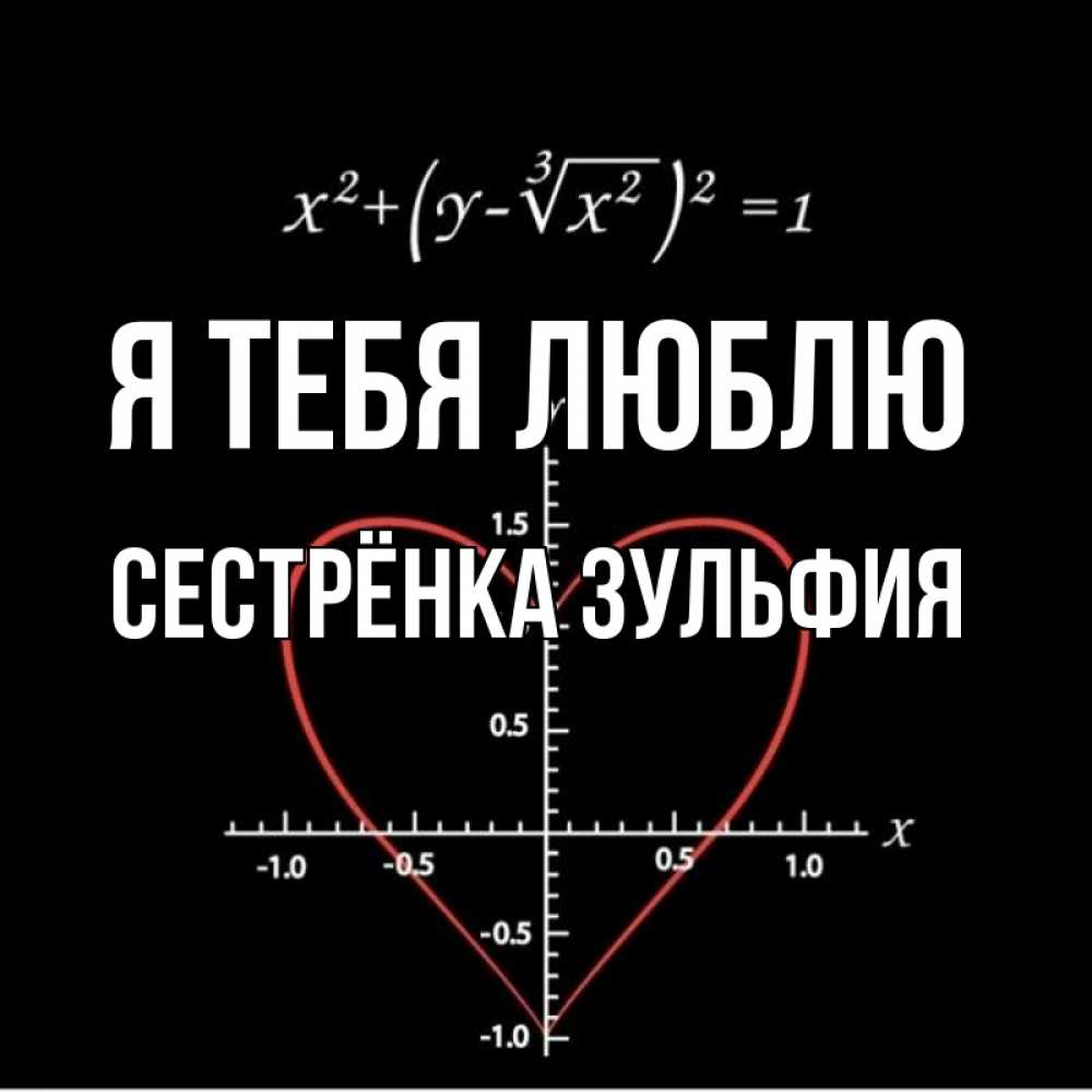 Открытка на каждый день с именем, Сестрёнка-Зульфия Я тебя люблю сердечная формула Прикольная открытка с пожеланием онлайн скачать бесплатно 