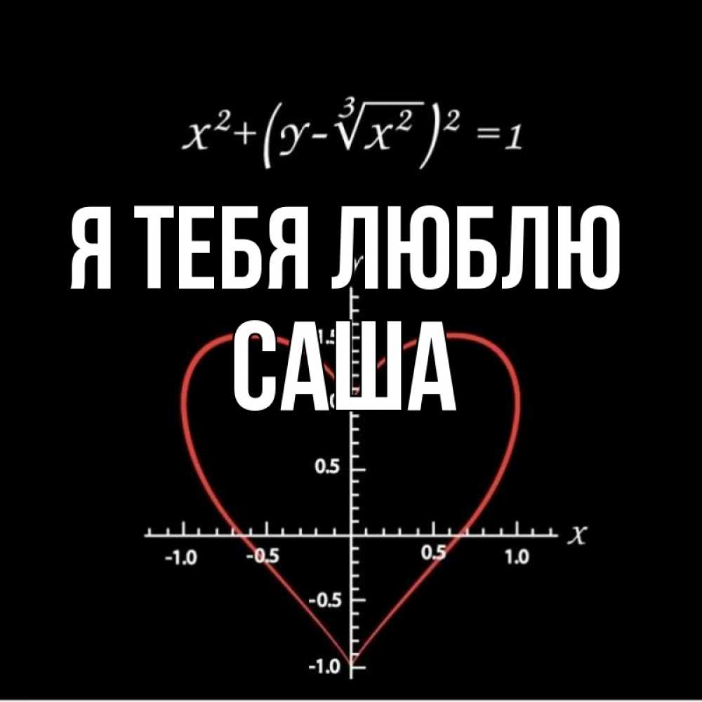 Открытка на каждый день с именем, Саша Я тебя люблю сердечная формула Прикольная открытка с пожеланием онлайн скачать бесплатно 