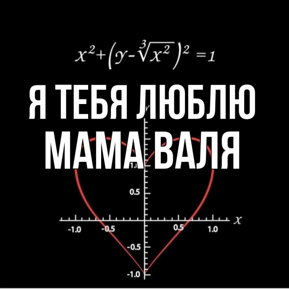 Открытка на каждый день с именем, Мама-Валя Я тебя люблю сердечная формула Прикольная открытка с пожеланием онлайн скачать бесплатно 