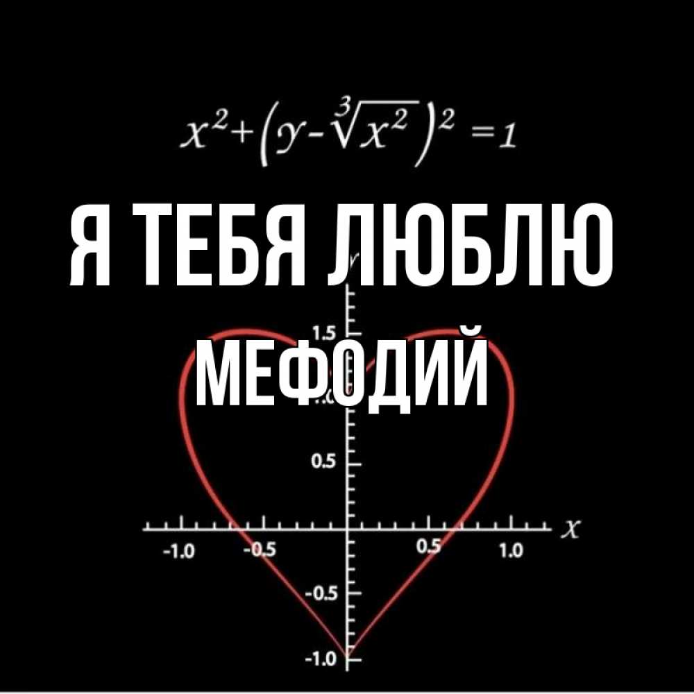 Открытка на каждый день с именем, Мефодий Я тебя люблю сердечная формула Прикольная открытка с пожеланием онлайн скачать бесплатно 