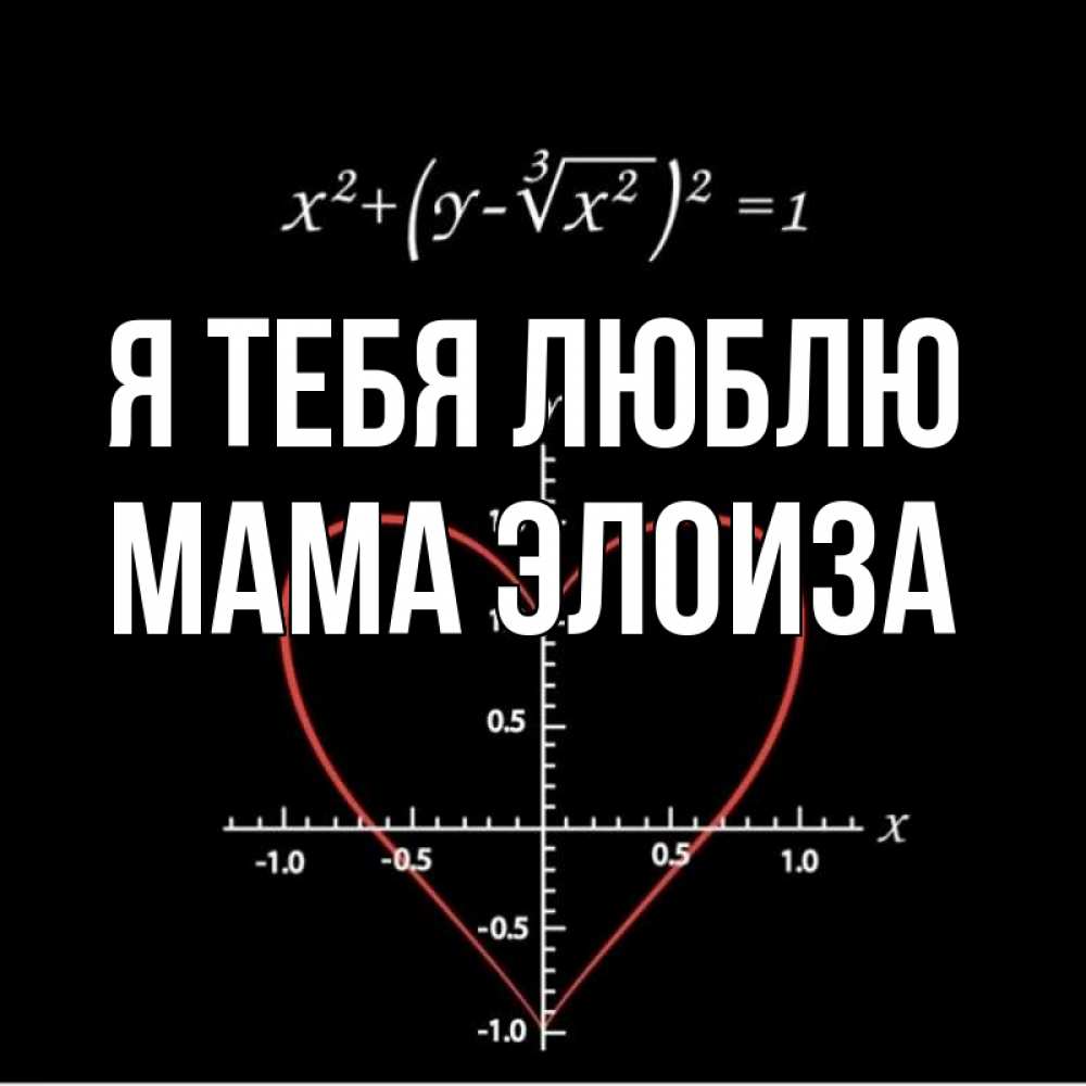 Открытка на каждый день с именем, Мама-Элоиза Я тебя люблю сердечная формула Прикольная открытка с пожеланием онлайн скачать бесплатно 