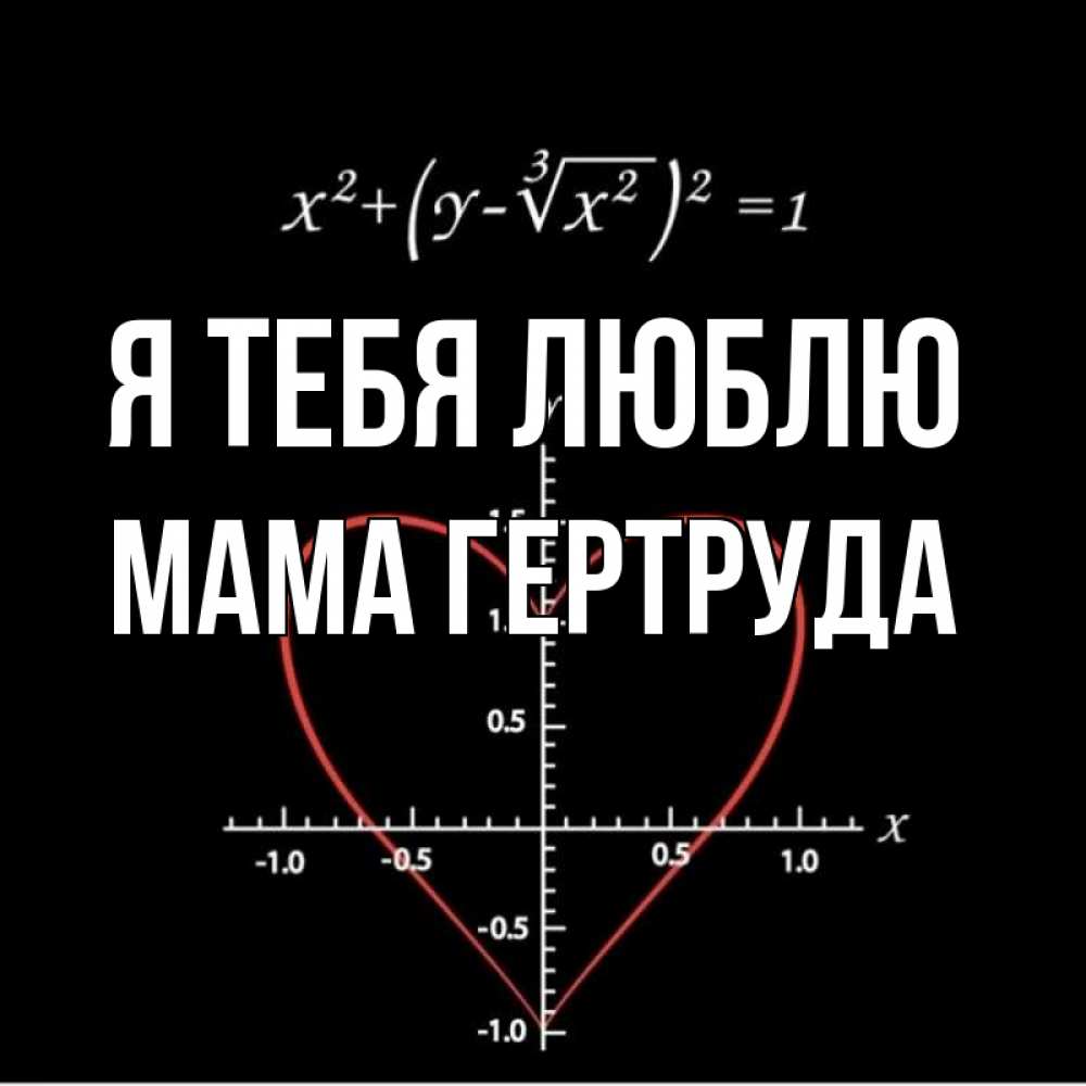 Открытка на каждый день с именем, Мама-Гертруда Я тебя люблю сердечная формула Прикольная открытка с пожеланием онлайн скачать бесплатно 
