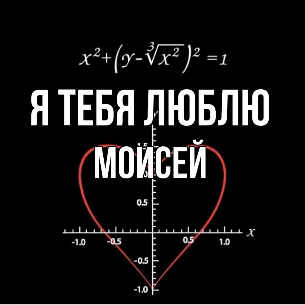Открытка на каждый день с именем, Моисей Я тебя люблю сердечная формула Прикольная открытка с пожеланием онлайн скачать бесплатно 