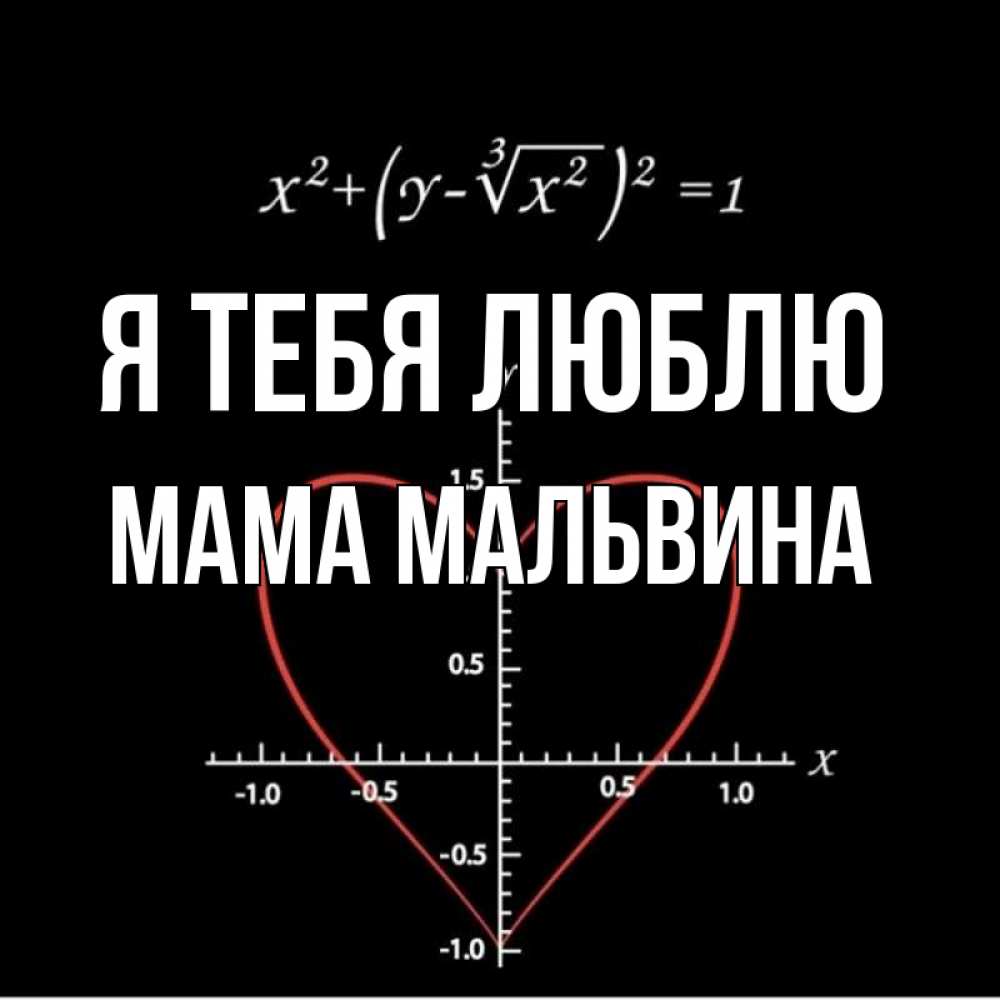 Открытка на каждый день с именем, Мама-Мальвина Я тебя люблю сердечная формула Прикольная открытка с пожеланием онлайн скачать бесплатно 