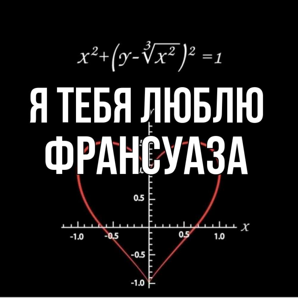 Открытка на каждый день с именем, Франсуаза Я тебя люблю сердечная формула Прикольная открытка с пожеланием онлайн скачать бесплатно 