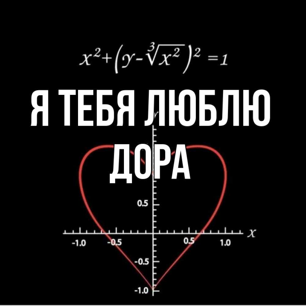 Открытка на каждый день с именем, Дора Я тебя люблю сердечная формула Прикольная открытка с пожеланием онлайн скачать бесплатно 