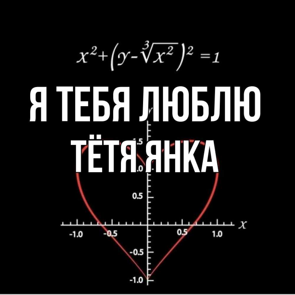 Открытка на каждый день с именем, Тётя-Янка Я тебя люблю сердечная формула Прикольная открытка с пожеланием онлайн скачать бесплатно 