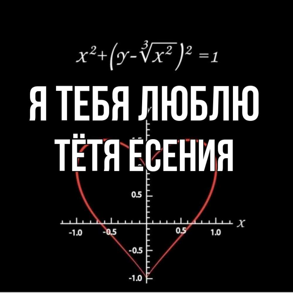 Открытка на каждый день с именем, Тётя-Есения Я тебя люблю сердечная формула Прикольная открытка с пожеланием онлайн скачать бесплатно 
