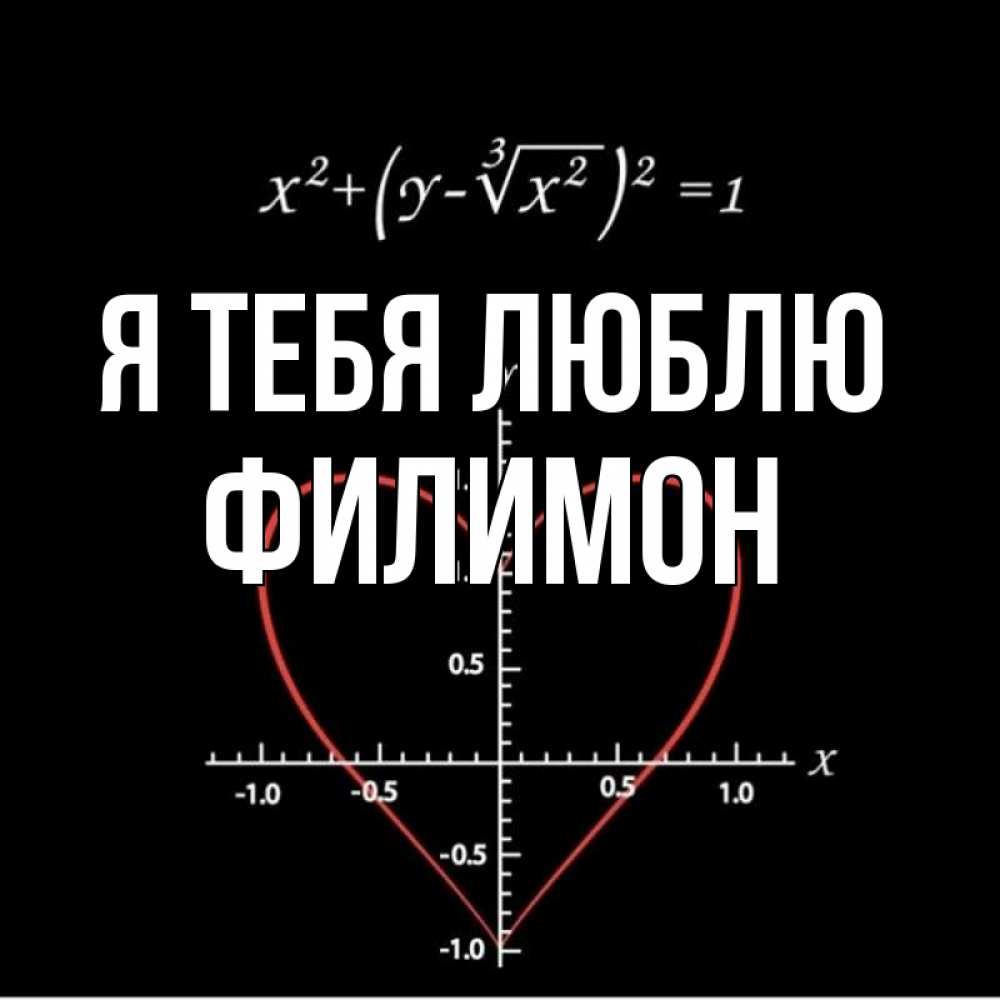 Открытка на каждый день с именем, Филимон Я тебя люблю сердечная формула Прикольная открытка с пожеланием онлайн скачать бесплатно 