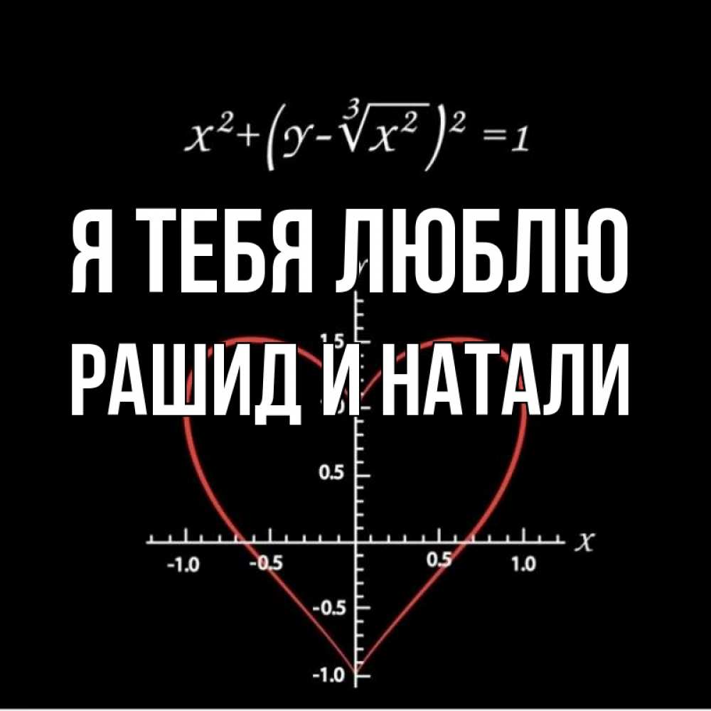 Открытка на каждый день с именем, Рашид-и-Натали Я тебя люблю сердечная формула Прикольная открытка с пожеланием онлайн скачать бесплатно 