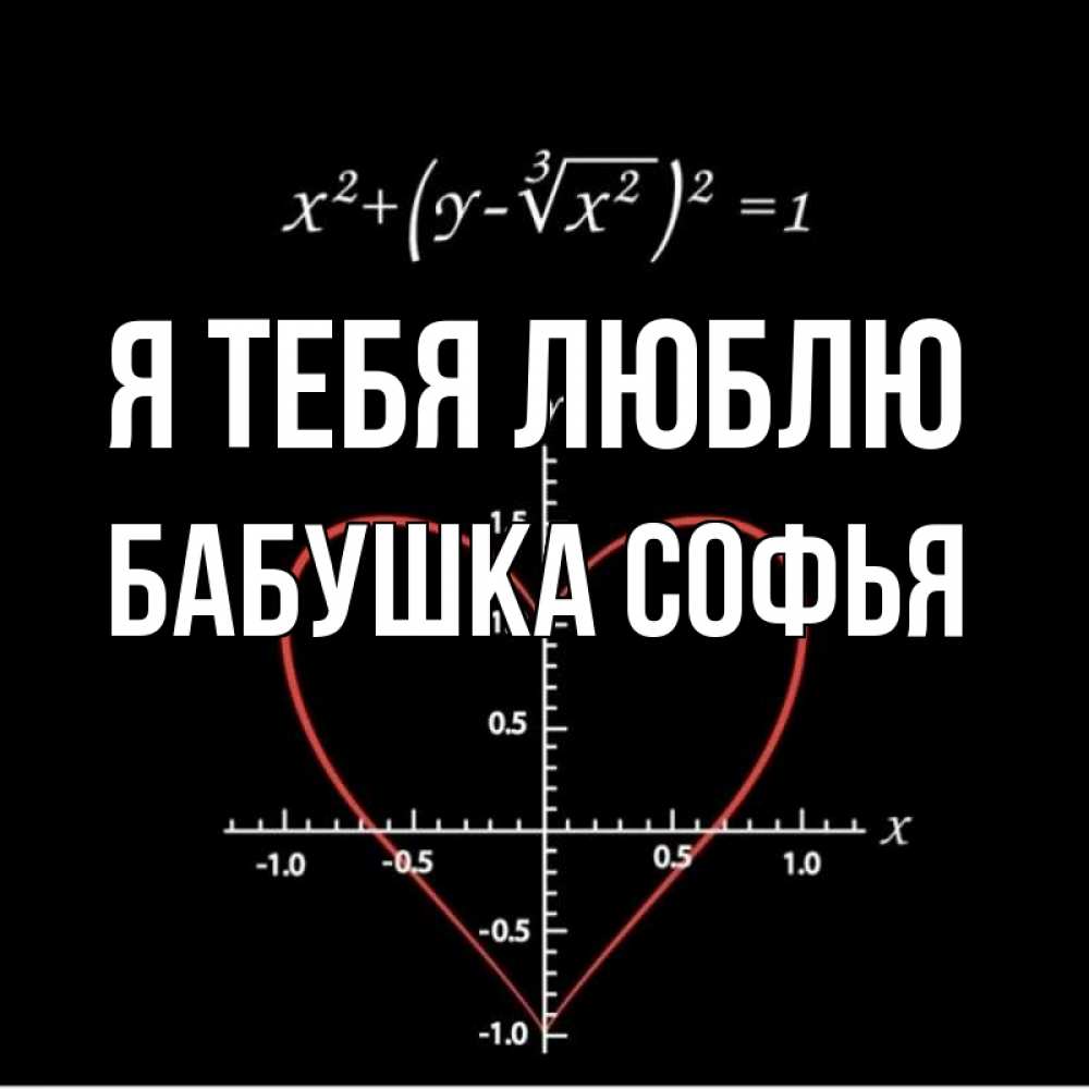 Открытка на каждый день с именем, Бабушка-Софья Я тебя люблю сердечная формула Прикольная открытка с пожеланием онлайн скачать бесплатно 