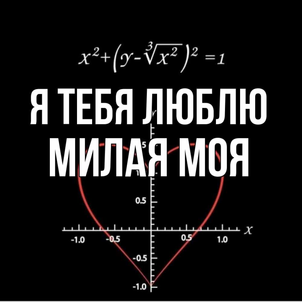 Открытка на каждый день с именем, Милая-моя Я тебя люблю сердечная формула Прикольная открытка с пожеланием онлайн скачать бесплатно 