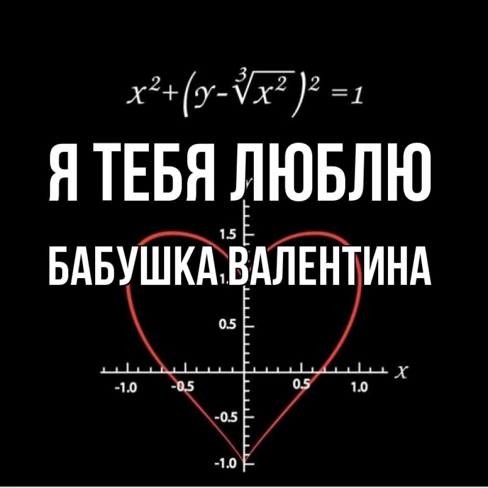 Открытка на каждый день с именем, Бабушка-Валентина Я тебя люблю сердечная формула Прикольная открытка с пожеланием онлайн скачать бесплатно 