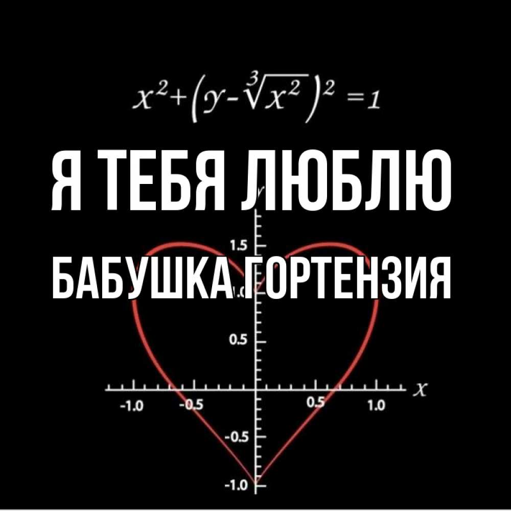 Открытка на каждый день с именем, Бабушка-Гортензия Я тебя люблю сердечная формула Прикольная открытка с пожеланием онлайн скачать бесплатно 