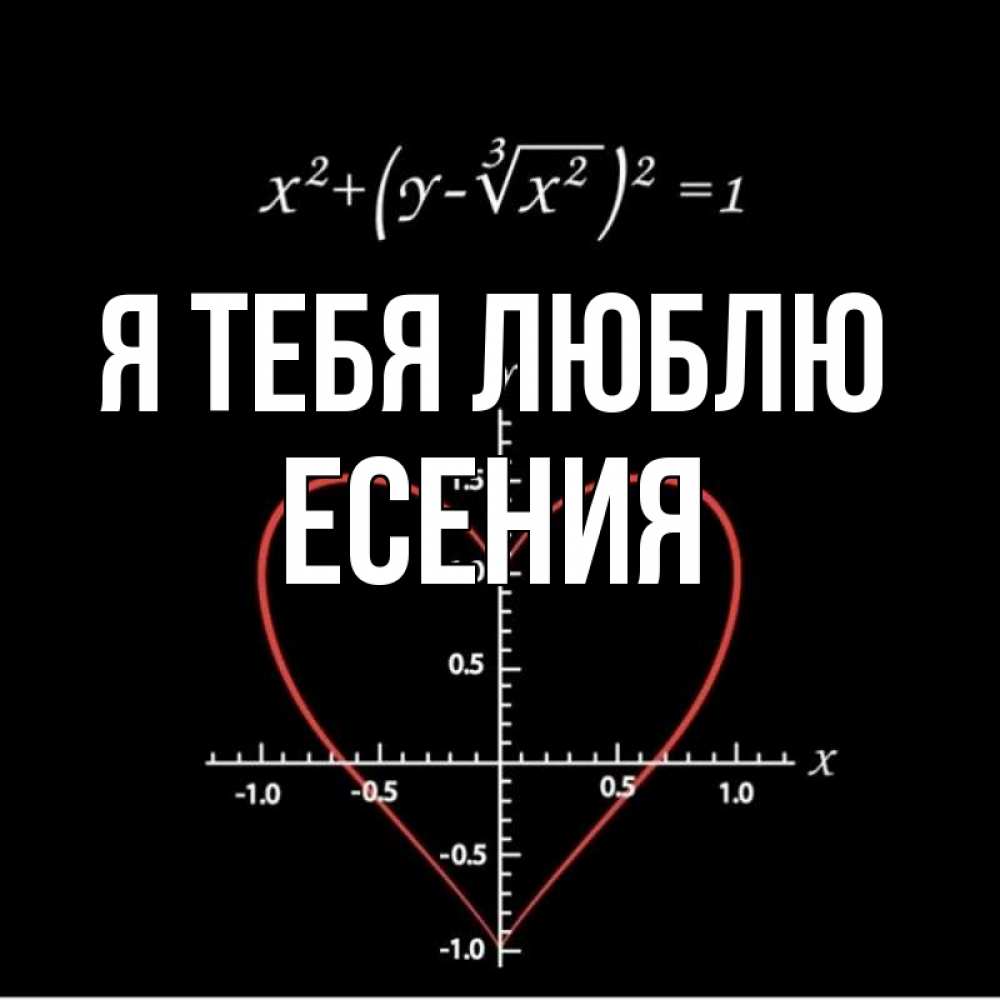 Открытка на каждый день с именем, Есения Я тебя люблю сердечная формула Прикольная открытка с пожеланием онлайн скачать бесплатно 