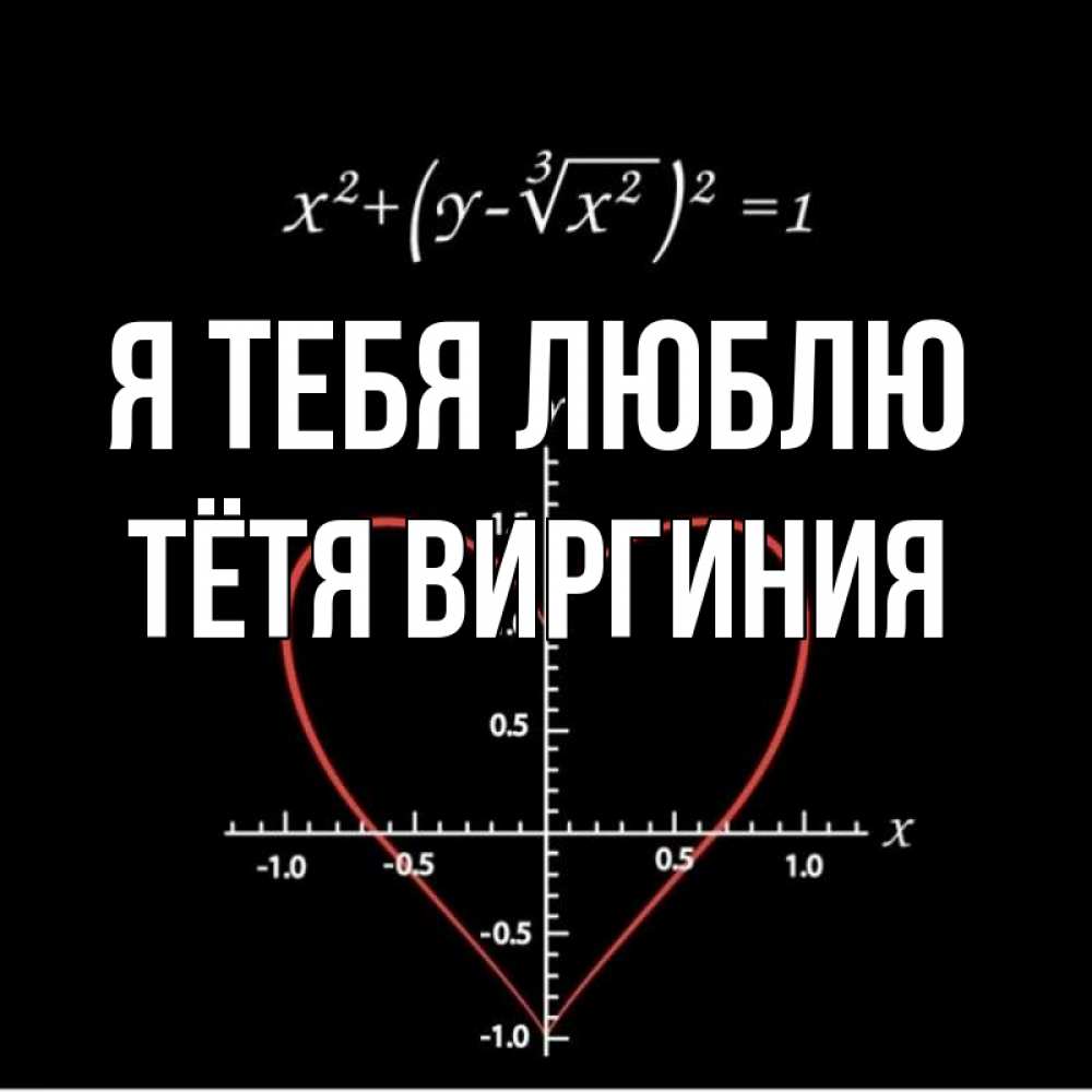 Открытка на каждый день с именем, Тётя-Виргиния Я тебя люблю сердечная формула Прикольная открытка с пожеланием онлайн скачать бесплатно 