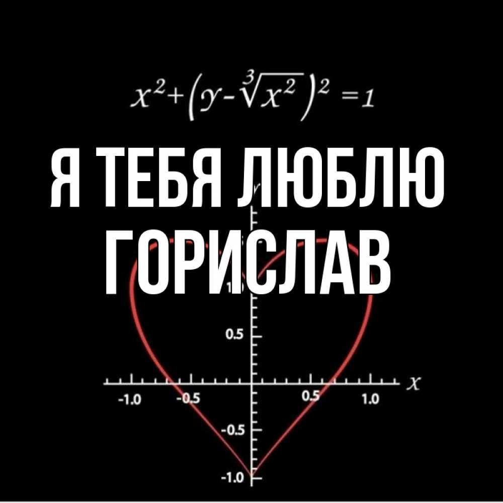 Открытка на каждый день с именем, Горислав Я тебя люблю сердечная формула Прикольная открытка с пожеланием онлайн скачать бесплатно 