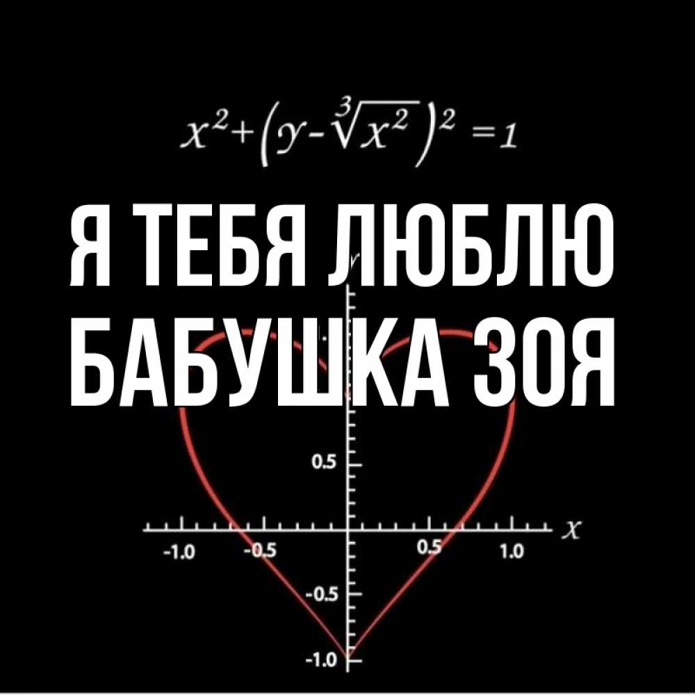 Открытка на каждый день с именем, Бабушка-Зоя Я тебя люблю сердечная формула Прикольная открытка с пожеланием онлайн скачать бесплатно 