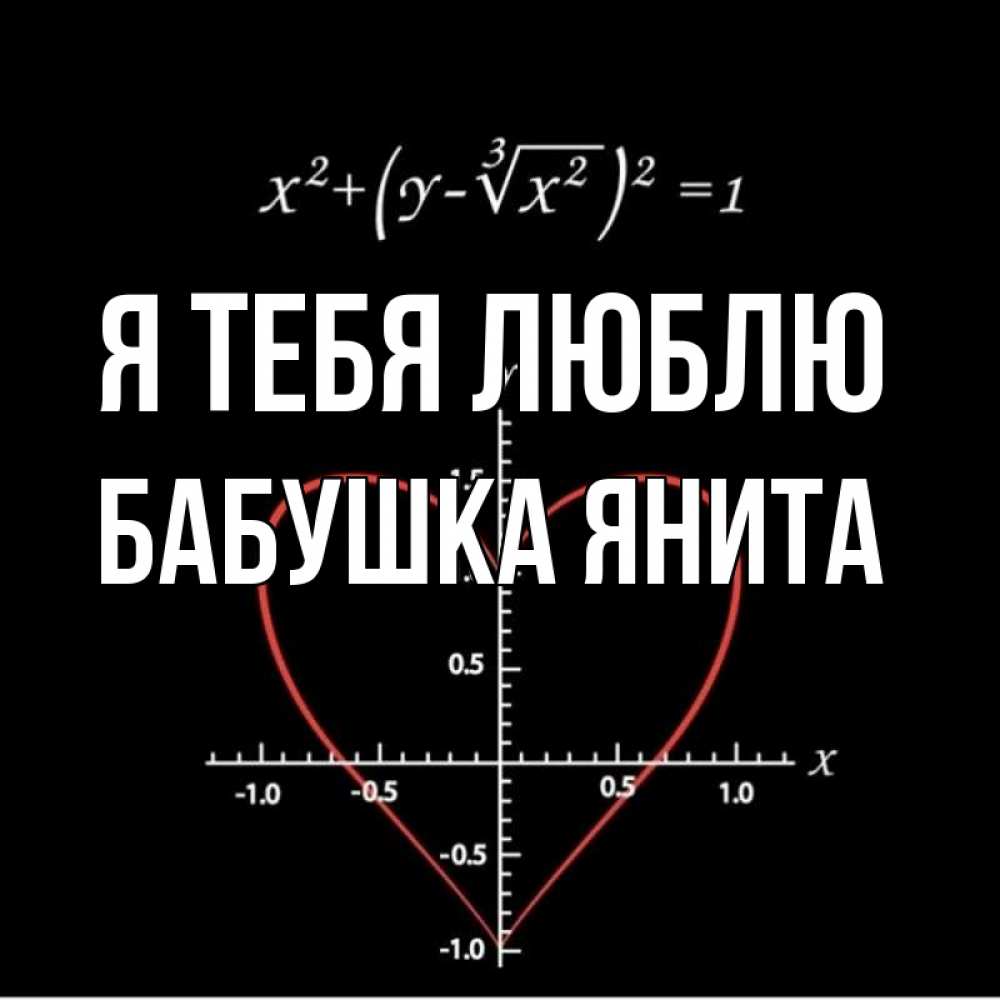 Открытка на каждый день с именем, Бабушка-Янита Я тебя люблю сердечная формула Прикольная открытка с пожеланием онлайн скачать бесплатно 