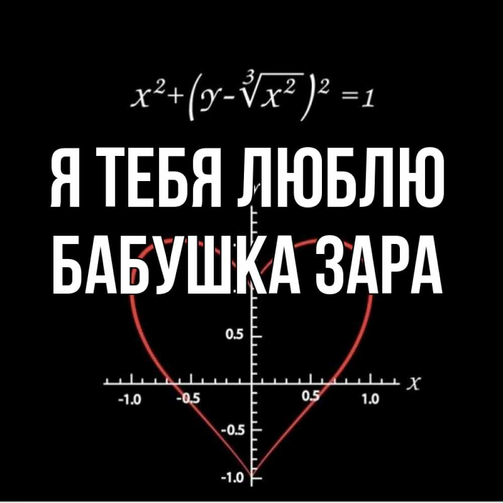 Открытка на каждый день с именем, Бабушка-Зара Я тебя люблю сердечная формула Прикольная открытка с пожеланием онлайн скачать бесплатно 