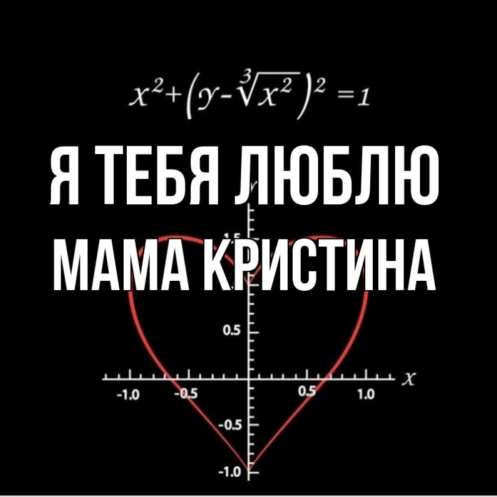 Открытка на каждый день с именем, Мама-Кристина Я тебя люблю сердечная формула Прикольная открытка с пожеланием онлайн скачать бесплатно 
