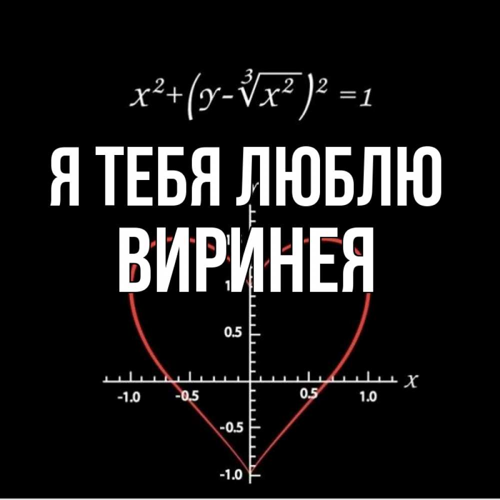Открытка на каждый день с именем, Виринея Я тебя люблю сердечная формула Прикольная открытка с пожеланием онлайн скачать бесплатно 