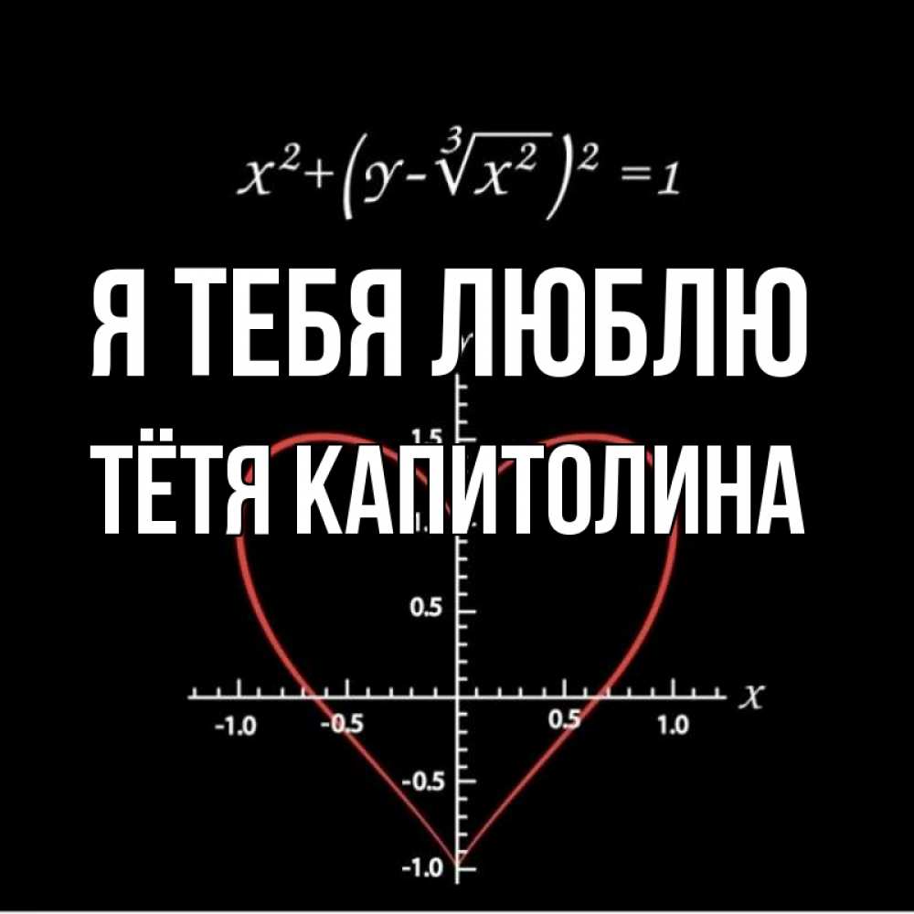 Открытка на каждый день с именем, Тётя-Капитолина Я тебя люблю сердечная формула Прикольная открытка с пожеланием онлайн скачать бесплатно 