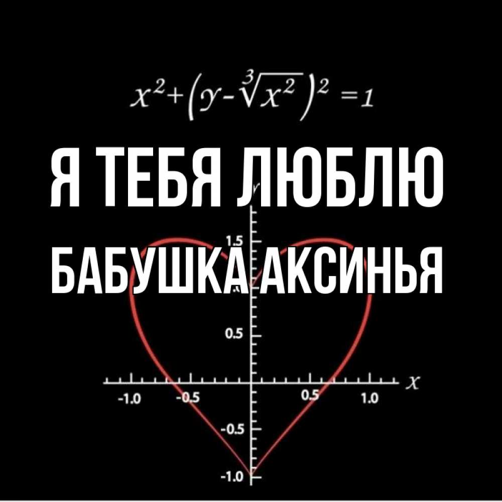 Открытка на каждый день с именем, Бабушка-Аксинья Я тебя люблю сердечная формула Прикольная открытка с пожеланием онлайн скачать бесплатно 
