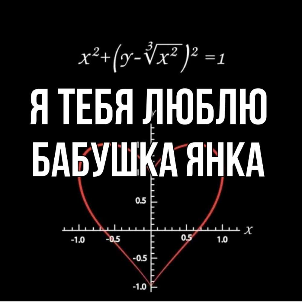 Открытка на каждый день с именем, Бабушка-Янка Я тебя люблю сердечная формула Прикольная открытка с пожеланием онлайн скачать бесплатно 