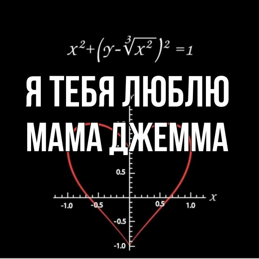 Открытка на каждый день с именем, Мама-Джемма Я тебя люблю сердечная формула Прикольная открытка с пожеланием онлайн скачать бесплатно 