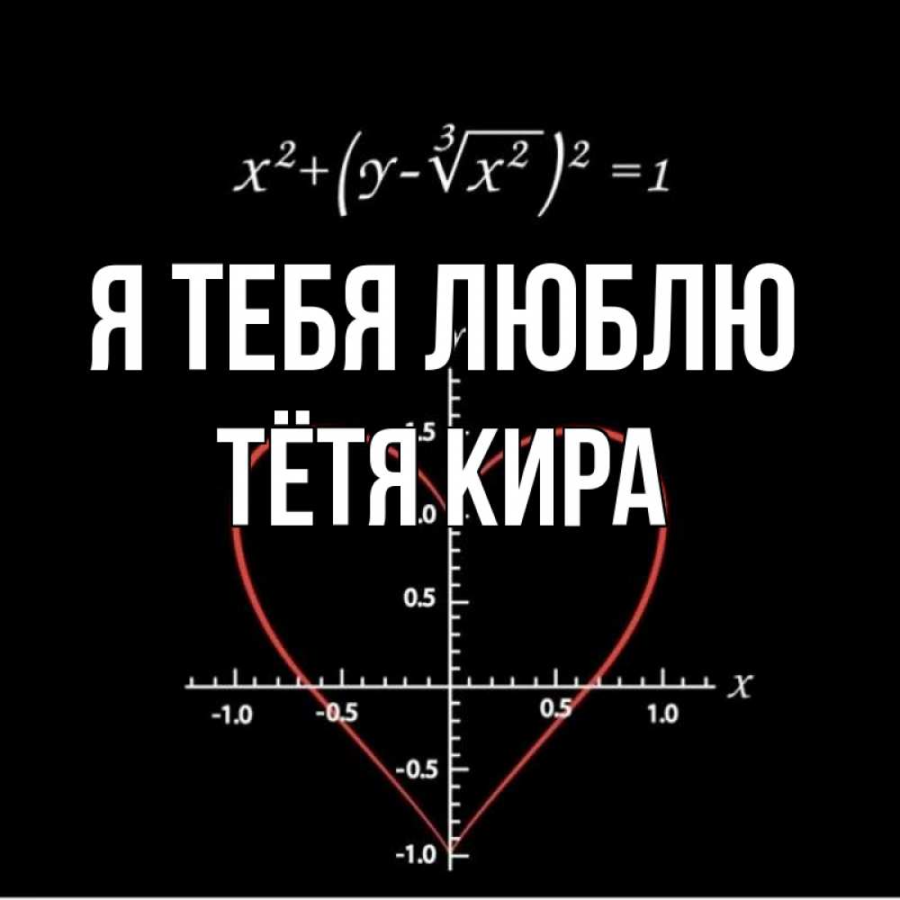 Открытка на каждый день с именем, Тётя-Кира Я тебя люблю сердечная формула Прикольная открытка с пожеланием онлайн скачать бесплатно 