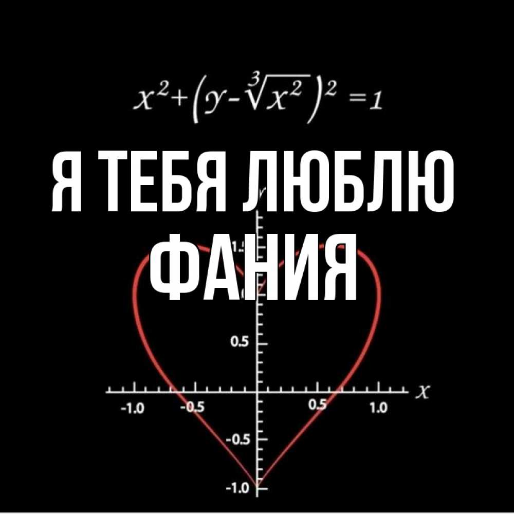 Открытка на каждый день с именем, Фания Я тебя люблю сердечная формула Прикольная открытка с пожеланием онлайн скачать бесплатно 